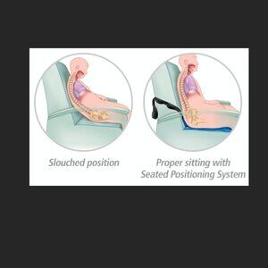 Sage Prevalon SPS Seated positioning system cushion